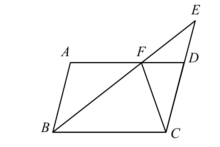 平行四邊形$ABCD$：$A$在左上、$D$在右上、$B$在左下、$C$在右下。$F$在$\overline{AD}$上（介於$A$、$D$之間）。從$B$出發經過$F$畫一條直線並延伸超出$D$，到達$\overline{CD}$延長線上的一點，標示為$E$（在$D$的右上方）。另有一條線段連接$F$與$C$。