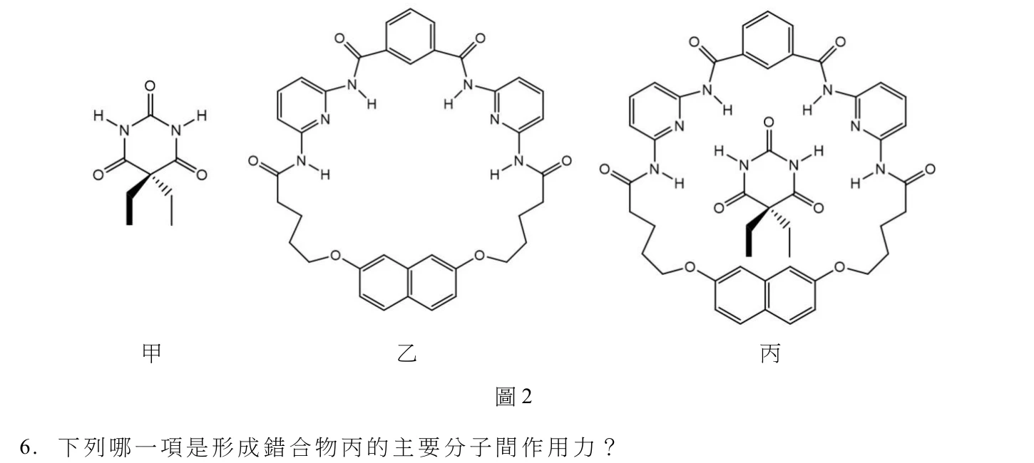 圖2由左至右並排甲、乙、丙三個結構式，皆以骨架式（skeletal formula）繪製。甲：一個六員環的巴比妥酸衍生物，環上兩個N各接一個H（N-H），環最上方的碳為酮基（C=O）連接兩個N；環最下方另一個碳同時以酮基（C=O）分別連到兩側的N，並在該碳上以一個粗楔形鍵（往前，接一段乙基）與一個虛楔形鍵（往後，接一段乙基）各接一個乙基取代基，形成該碳的兩個立體取代基。乙：一個大環主體分子，環最上方是間苯二甲醯胺（苯環兩側各接一個C=O-NH-）連接兩個2,6-位雙取代的吡啶環；每個吡啶環另一側的2-位再接一個NH-C=O，並向下經由一段四碳飽和碳鏈連到一個氧原子，兩側的氧原子分別接在同一個萘環的2,7-位（形成2,7-二氧萘），構成閉合的大環空腔。丙：與乙相同的大環主體，其空腔中央容納了與甲相同的六員環巴比妥酸衍生物客體分子，客體置於大環中央，兩者的胺基氫（N-H）與羰基氧（C=O）在空間上彼此靠近、朝向大環內側，暗示形成多重氫鍵，圖中並未額外畫出氫鍵的虛線。