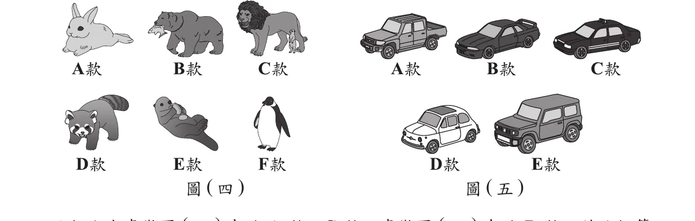 圖(四)、圖(五)並列：圖(四)為動物系列盒玩，共6款（A款兔子、B款熊、C款獅子、D款小貓熊、E款海獺、F款企鵝）；圖(五)為汽車系列盒玩，共5款（A款皮卡車、B款轎跑車、C款計程車、D款白色小車、E款吉普車）