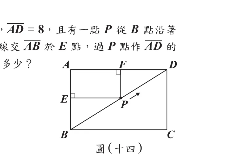 圖(十四)：矩形ABCD，A左上、D右上、B左下、C右下；對角線BD由左下畫到右上；P點在BD上（偏左下位置），過P作AB的垂線交AB於E點（E在AB上），過P作AD的垂線交AD於F點（F在AD上），E、F、P三處皆標有直角記號；P點旁另有箭頭標示沿BD往D移動的方向