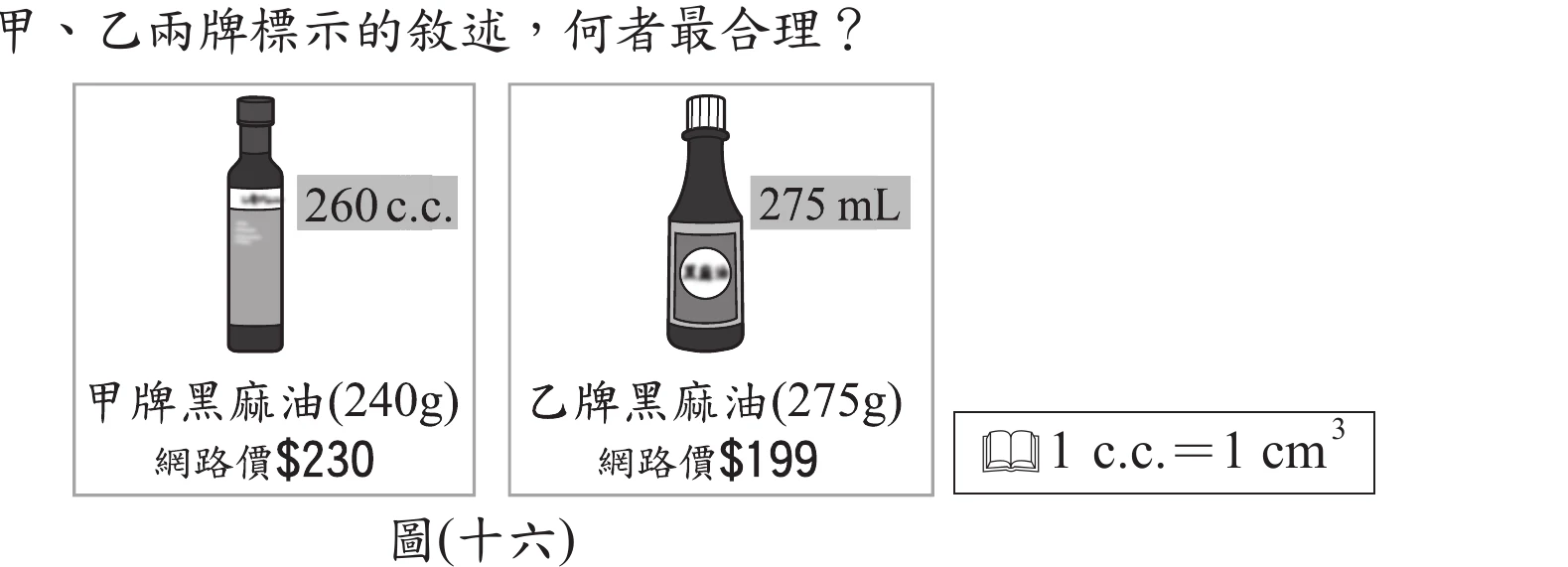 圖(十六)：兩瓶黑麻油商品圖，甲牌標示「260 c.c.」、品名「甲牌黑麻油(240g)」網路價230元；乙牌標示「275 mL」、品名「乙牌黑麻油(275g)」網路價199元