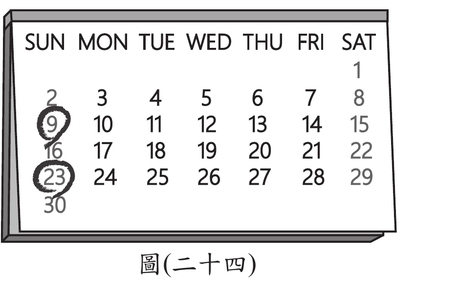 圖(二十四)：月曆圖，日期1~30排列，SUN欄位為2、9、16、23、30，其中9日與23日以圓圈特別標記(9日晚間可見月食、23日早上可見日食)
