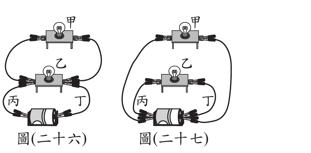 圖(二十六)：燈泡甲與燈泡乙以導線丙、丁串接後再並聯回電池的接法(甲乙非各自獨立並聯到電池兩端)。圖(二十七)：燈泡甲與燈泡乙各自獨立以導線並聯到電池兩端的標準並聯接法