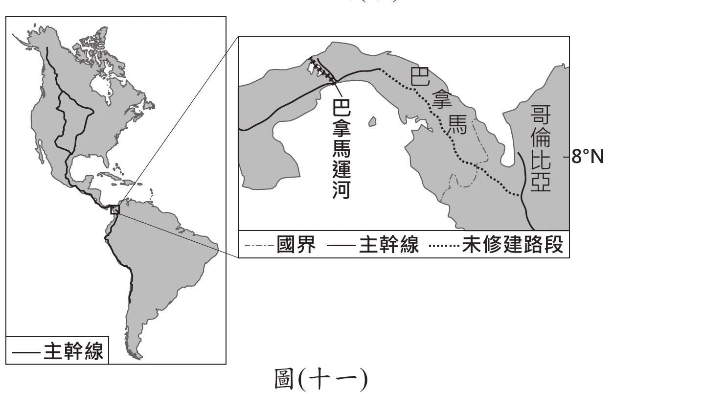 圖(十一)：左圖為美洲地圖，以粗黑線標示北起阿拉斯加、南至智利的泛美公路主幹線；右圖為巴拿馬、哥倫比亞交界放大圖，主幹線(實線)在巴拿馬運河一帶中斷，改以未修建路段(虛線)穿越交界山地叢林地帶
