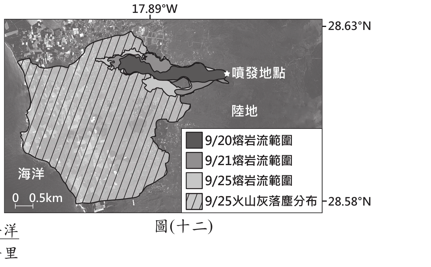 圖(十二)：衛星空照圖，標示噴發地點(★)、9/20~9/25熔岩流範圍及9/25火山灰落塵分布，熔岩流與落塵皆自噴發地點向西側陸地與海岸擴散，比例尺0~0.5公里