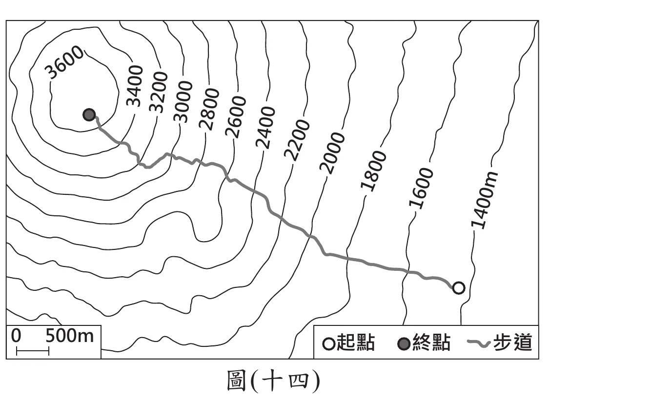 圖(十四)：等高線地形圖，等高線間距200公尺，標示一條步道由右下低海拔起點(約1400m)爬升至左上高海拔終點(3600m以上山頂)，比例尺0~500公尺