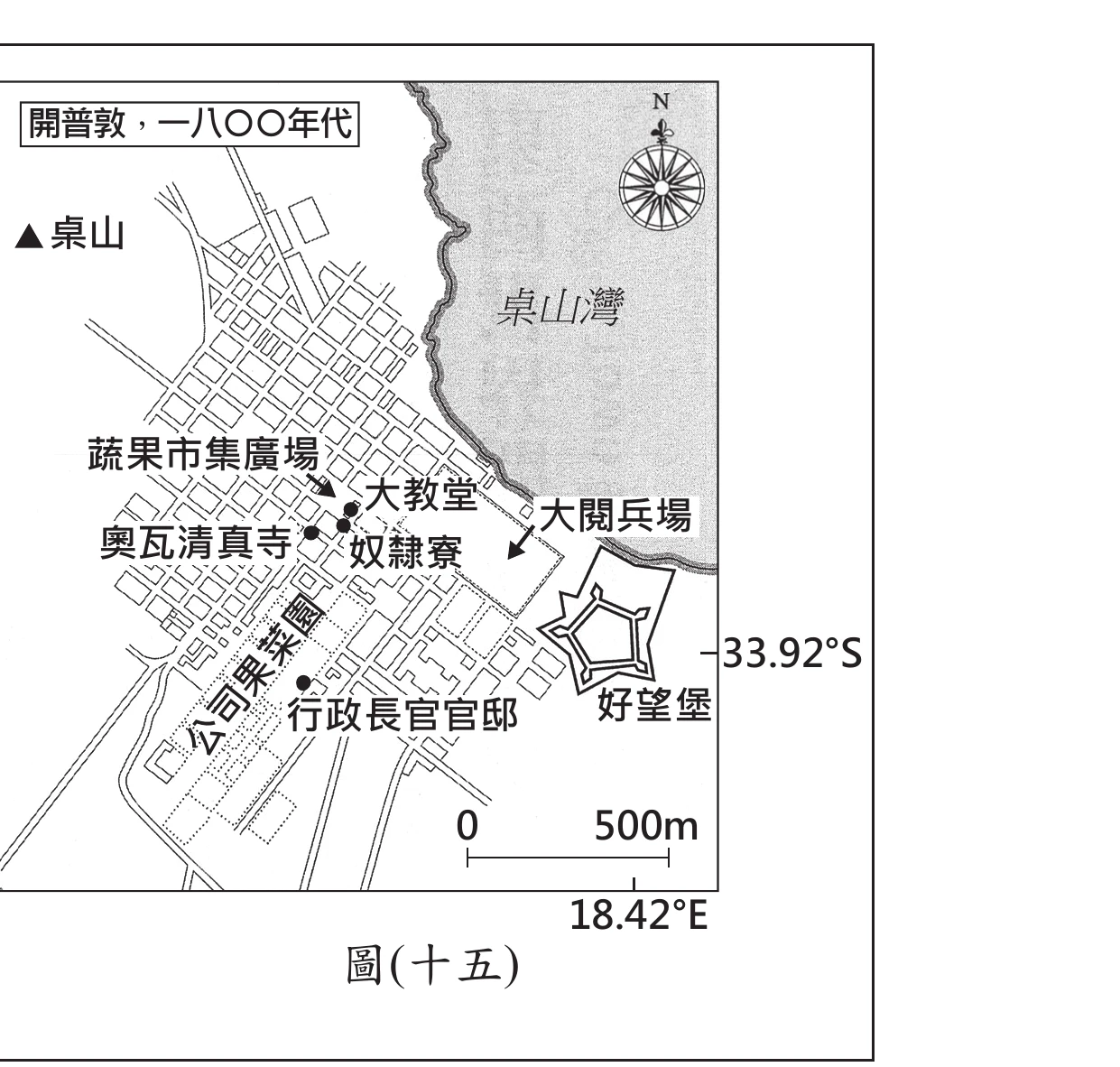 圖(十五)：開普敦一八〇〇年代城市地圖，標示桌山、市街地標(大教堂、清真寺、奴隸寮、行政長官官邸等)、好望堡要塞及緯度33.92°S經度18.42°E