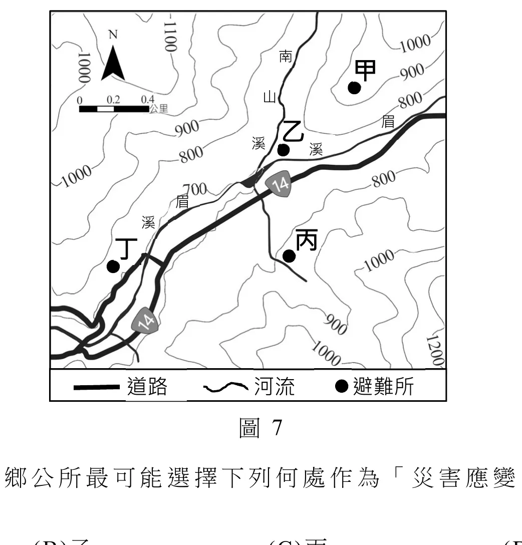 圖7：等高線地形圖，右上角附指北針（N）與比例尺（0、0.2、0.4公里）。眉溪及其支流（南山溪、眉溪等，以細曲線＋「溪」字標示）由圖面左側往右下方蜿蜒；一條粗黑線為省道台14線由圖右上角進入、經圖中央一處交會點後轉向左下角出圖。圖上以實心圓點＋文字標示四個候選點：甲位於圖右上角高處（等高線密集、約900～1000公尺、遠離主要道路與河流）；乙位於中央偏上、緊鄰南山溪與省道交會處（等高線鬆散但貼近河道，約700～800公尺）；丙位於右側中段、道路南方，緊鄰一條由主要溪流分出、向東南延伸的細小支流末端（約800～900公尺）；丁位於左下角、緊鄰台14線與另一條道路交會處、地勢較低平（約700公尺以下等高線鬆散處）。圖下方圖例：粗黑線＝道路、細曲線＝河流、實心圓點＝避難所。