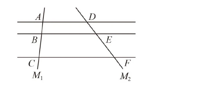 兩條鉛直截線 $M_1$（左）與 $M_2$（右），被三條水平平行線截出六個交點：$M_1$ 上由上至下為 $A$、$B$、$C$（並標示 $M_1$ 於最下方），$M_2$ 上由上至下為 $D$、$E$、$F$（並標示 $M_2$ 於最下方）；三條水平線分別通過 $A$–$D$、$B$–$E$、$C$–$F$ 兩兩對應點。