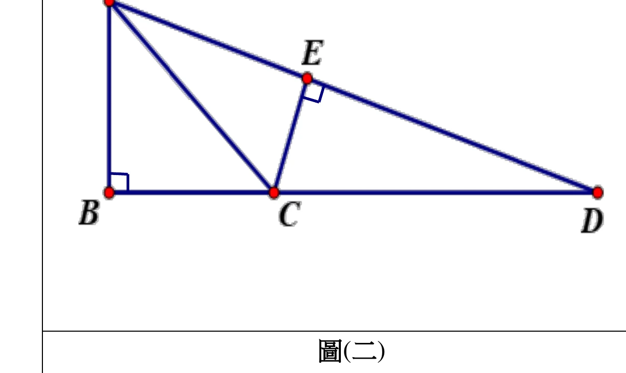 直角三角形 ABD，B 為直角頂點（B 處有直角記號），A 在左上、D 在右下，C 為 BD 邊上一點；A 與 C 相連、A 與 D 相連（AD 為斜邊），E 點在 AD 上，CE 垂直 AD（E 處有直角記號）。