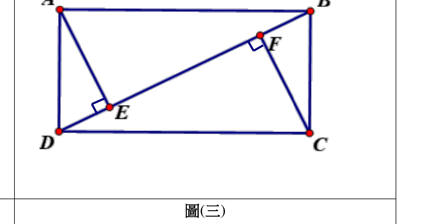 長方形 ABCD，A 左上、B 右上、D 左下、C 右下；對角線 BD 連接 B 與 D，E 為 BD 上靠近 D 側的點、F 為 BD 上靠近 B 側的點；A 到 E 有垂直線段（E 處直角記號）、C 到 F 有垂直線段（F 處直角記號），即 AE⊥BD、CF⊥BD。