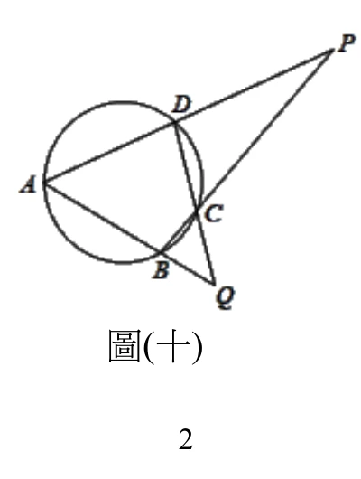 圓內接四邊形，四頂點沿圓周依序為A（左）、B（下）、C（右，介於D、B之間偏右處）、D（上）；邊DA向右上方延長、邊CB向右上方延長，兩延長線交於圓外一點P；邊AB向右下方延長、邊DC向右下方延長，兩延長線交於圓外另一點Q（在B、C下方）。