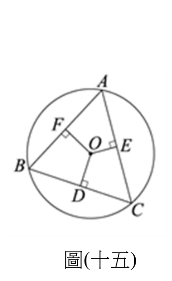 三角形 $ABC$ 內接於圓，圓心 $O$ 在三角形內部；$A$ 在頂端、$B$ 在左下、$C$ 在右下。$O$ 向三邊各作一條垂線：向 $\overline{AB}$ 的垂足 $F$、向 $\overline{AC}$ 的垂足 $E$、向 $\overline{BC}$ 的垂足 $D$，三處都有直角記號。三個垂足看起來都落在各自那一條弦的正中間。圖中只畫出 $\overline{OD}$、$\overline{OF}$、$\overline{OE}$ 三條垂線段，沒有畫 $\overline{OA}$、$\overline{OB}$、$\overline{OC}$ 這些半徑。