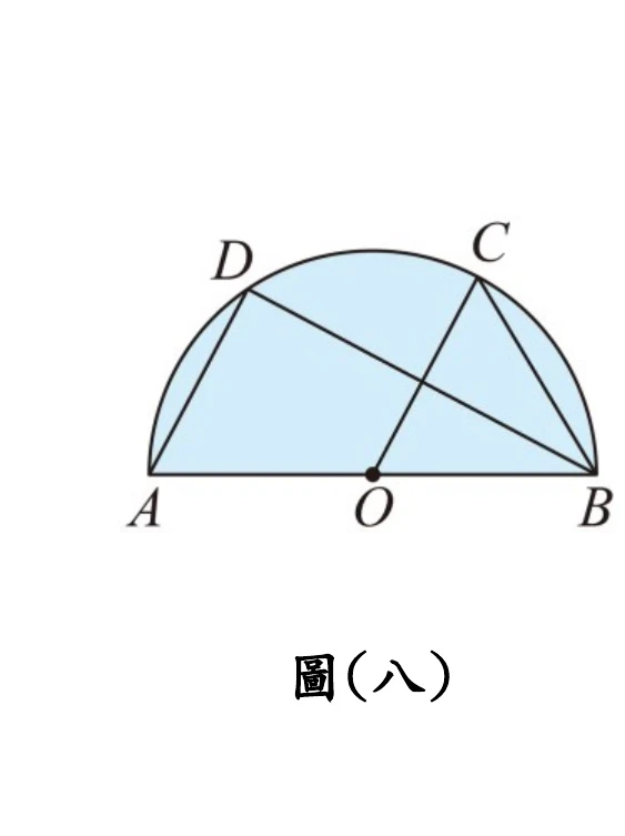 半圓，直徑AB（A在左、B在右），O為AB中點（即圓心）；D、C為半圓弧上兩點，由左而右依序為A、D、C、B，D在左上、C在半圓頂點右側，D、C大致把半圓弧三等分。圖中畫有四條線段：A到D、D到B、O到C、C到B，其中AD與OC互相平行。