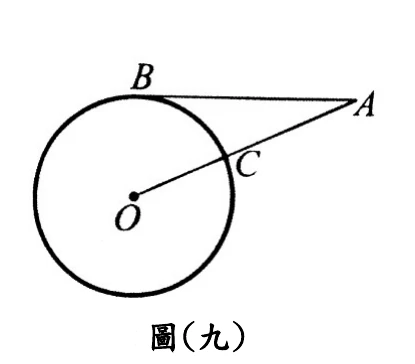 圖(九)：圓O，A在圓外右上方；AB為切線、切點B在圓的上緣；由A向圓心O連線，與圓交於C（C在A與O之間）。圖上未標長度數字。