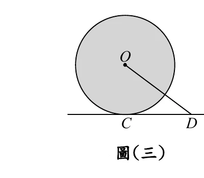 圖(三)：圓O（灰底），圓心O標於圓內；水平直線與圓相切於C點（C在圓正下方偏左的切點）；由O畫一線段延伸至圓外的D點（D在切線上、C的右側），此線段穿出圓周。