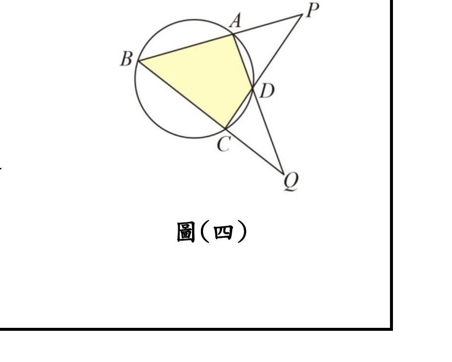 圓上四點A（上）、B（左）、C（下）、D（右，靠近圓周），四邊形ABCD以黃色網底標示；由B、A兩點的連線向外延伸，與由C、D兩點的連線向外延伸，在圓外相交於P點（位於A、D之間的外側上方）；由A、D兩點的連線向外延伸，與由B、C兩點的連線向外延伸，在圓外相交於Q點（位於C、D之間的外側下方）。