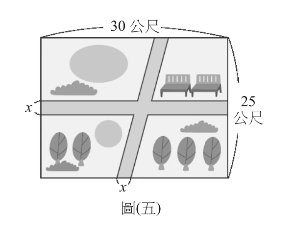長方形草地公園示意圖，上緣標示「$30$ 公尺」、右緣標示「$25$ 公尺」。園內有兩條等寬 $x$ 公尺的步道：一條是水平方向的長方形步道，貫穿整個公園的左右寬度，位置大約在上下中間（上下兩塊在圖上看起來差不多大）；另一條是傾斜的平行四邊形步道，由公園上緣中間偏右處向左下方斜切到下緣中間偏左處。兩個 $x$ 標示的位置：一個在左緣（標橫向步道的寬），一個在底邊下方（標斜步道沿底邊量到的水平寬度）。兩條步道在公園中央附近交叉。四個角落區域內畫有裝飾圖案（樹木、灌木、花圃、長椅、草皮色塊），與計算無關。