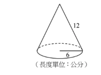 圓錐側視圖：頂點到底面邊緣的斜線（母線）旁標示長度 12；由底面中心畫一條水平線段到底面邊緣，標示長度 6（即底面半徑為 6）；底面圓周下半部以虛線表示看不到的部分。圖下方註明「（長度單位：公分）」。