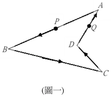 四邊形 $ABCD$ 呈凹四邊形（迴力鏢狀）：$A$ 在右上方、$B$ 在最左側、$C$ 在右下方、$D$ 在 $A$、$B$、$C$ 所構成範圍的內部偏右（$D$ 向內凹陷）。$\overline{AB}$ 上有一點 $P$，位置幾乎在正中間（不是靠近 $B$）；$\overline{AD}$ 上有一點 $Q$，位置也接近中間。四個箭頭標示行進方向：$\overline{BA}$ 上（$P$ 與 $B$ 之間）的箭頭指向 $B$；$\overline{BC}$ 上的箭頭指向 $C$；$\overline{DA}$ 上（$Q$ 與 $A$ 之間）的箭頭指向 $A$；$\overline{DC}$ 上的箭頭指向 $D$。