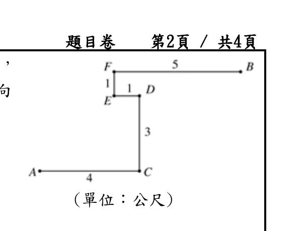小瓜呆行走路徑示意圖（單位：公尺）：從左下方的A點出發，沿水平線向右走4公尺到C點；從C點沿鉛直線向上走3公尺到D點；從D點沿水平線向左走1公尺到E點；從E點沿鉛直線向上走1公尺到F點；最後從F點沿水平線向右走5公尺到達最右上方的B點。各段路徑旁分別標示長度4、3、1、1、5。