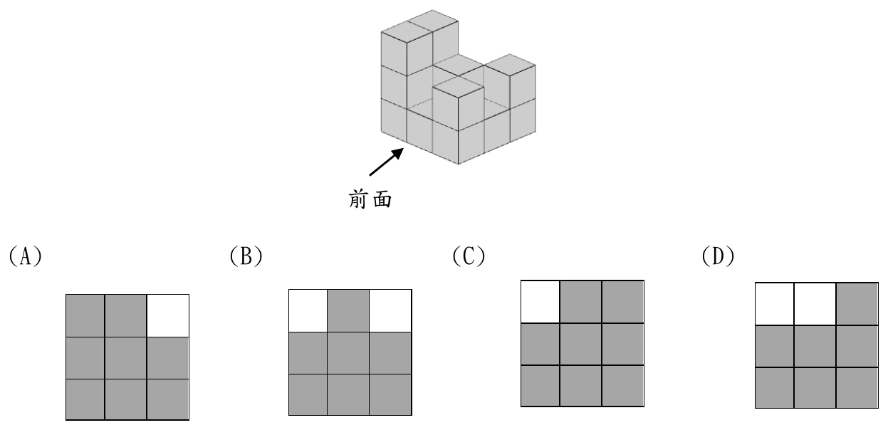 立體圖形為14個相同正立方體堆疊而成的等角透視圖，箭頭標示「前面」朝向圖形左前方。下方為(A)(B)(C)(D)四個右視圖選項，皆為3×3方格圖（灰色代表有方塊、白色代表無方塊）：(A) 第一列左二格灰、右一格白，第二、三列三格皆灰。(B) 第一列左、右兩格白、中間一格灰，第二、三列三格皆灰。(C) 第一列左一格白、右二格灰，第二、三列三格皆灰。(D) 第一列左二格白、右一格灰，第二、三列三格皆灰。