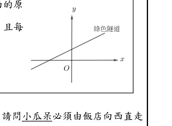 坐標平面上一條由左下向右上延伸的直線，標示「綠色隧道」，原點O為飯店位置，x軸向右（東）、y軸向上（北）；直線與y軸交於正值處，向右上方持續延伸。