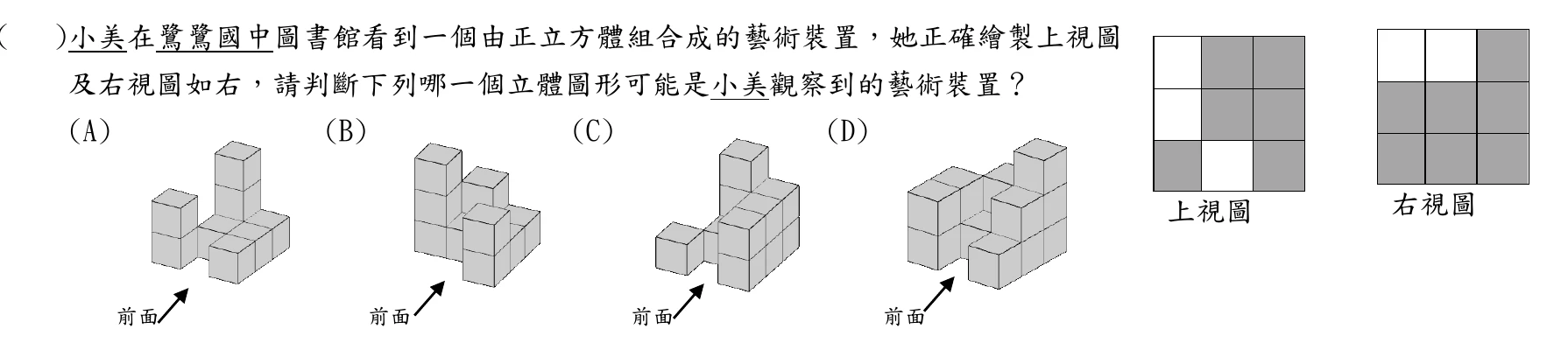右側為「上視圖」與「右視圖」兩個 3×3 方格圖（灰色代表有方塊、白色代表無方塊）：上視圖第一列為白、灰、灰，第二列為白、灰、灰，第三列為灰、白、灰（共 6 格灰）；右視圖第一列為白、白、灰，第二列為灰、灰、灰，第三列為灰、灰、灰（共 7 格灰）。左側為 (A)(B)(C)(D) 四個立體圖形選項，皆為正立方體組合的等角透視圖，各自在左下方以箭頭標示「前面」方向：(A) 左側一疊兩層，右側一座三層高塔，高塔前方與右方各有一層的方塊；(B) 整體左高右低的階梯狀，最左側一疊三層，往右逐段降低；(C) 最左側是一顆孤立的單層方塊，與右側主體只在底層相連，主體右後方凸起較高；(D) 方塊數最多且分布最分散，左右兩側各有較高處，中間有一段明顯落差。