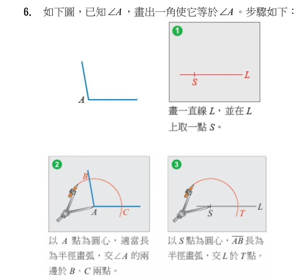 尺規作圖複製角的四張步驟圖：最左為已知的 $\angle A$（藍色折線）；步驟❶畫一直線 $L$，並在 $L$ 上取一點 $S$；步驟❷以 $A$ 點為圓心、適當長為半徑畫弧，交 $\angle A$ 的兩邊於 $B$、$C$ 兩點（圖中另畫出圓規示意）；步驟❸以 $S$ 點為圓心、$\overline{AB}$ 長為半徑畫弧，交 $L$ 於 $T$ 點（圖中同樣畫出圓規示意）。