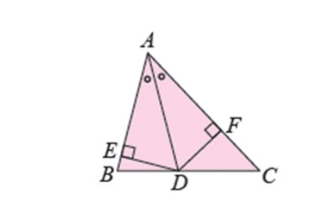三角形 $ABC$，$A$ 在上方，$B$、$D$、$C$ 依序在底邊上；$\angle BAD=\angle DAC$（以小圈標示相等）；$E$ 在 $\overline{AB}$ 上、緊鄰 $B$，並有直角記號標示 $\overline{DE}\perp\overline{AB}$；$F$ 在 $\Delta ADC$ 內側靠近 $\overline{AC}$ 處，並有直角記號標示 $\overline{DF}\perp\overline{AC}$；圖中連有 $\overline{AD}$、$\overline{DE}$、$\overline{DF}$。