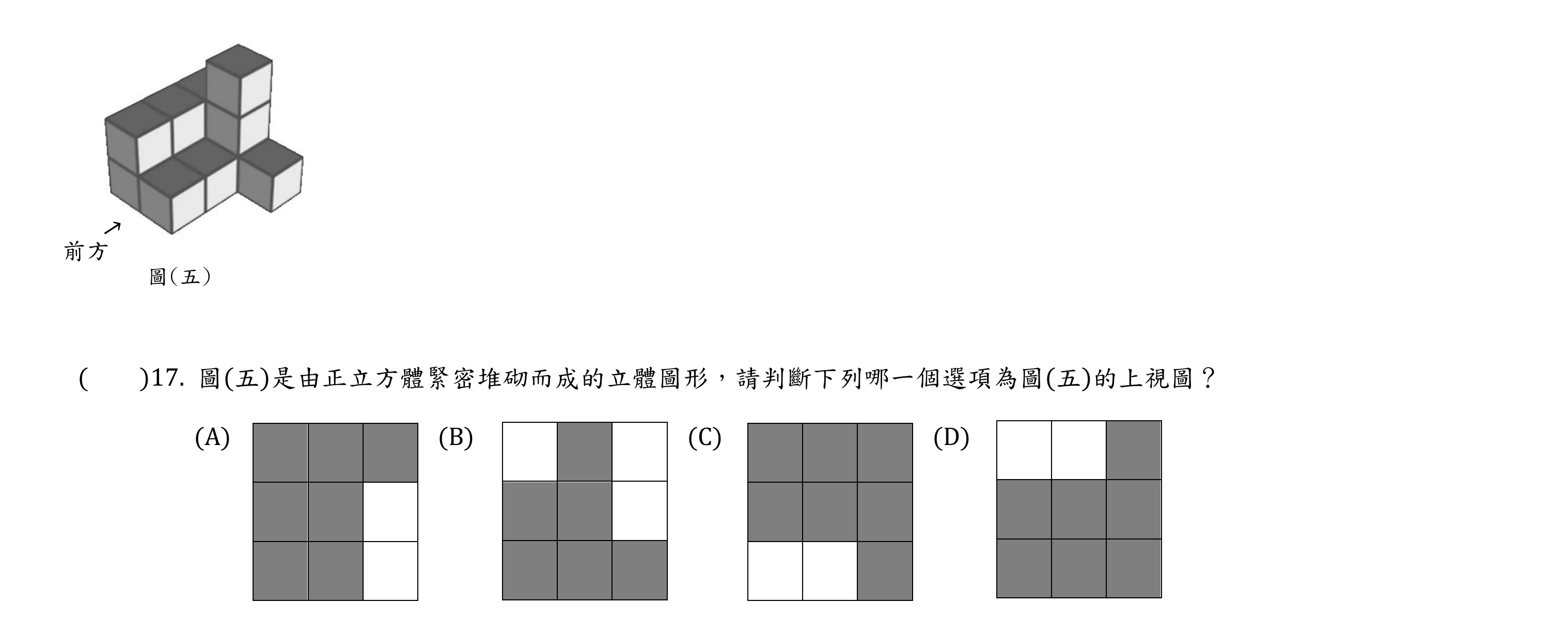 圖(五)：由 12 個相同大小的正立方體緊密堆砌而成，左下方以箭頭標示「前方」，圖下方置中標示「圖(五)」。以 3×3 底面計，各位置的層數（列＝前／中／後，行＝左／中／右）為：前排 2、1、0；中排 2、1、0；後排 2、3、1。即左行三格是一道貫穿前後的兩層牆，中行前、中各一層而最後面疊到三層（全圖最高處），右行只有最後面一格一個方塊。下方為四個 3×3 灰白方格選項，代表可能的上視圖：(A)第一列三格全灰，第二列前兩格灰、最後一格白，第三列前兩格灰、最後一格白；(B)第一列左右兩格白、中間灰，第二列前兩格灰、最後一格白，第三列三格全灰；(C)第一列三格全灰，第二列三格全灰，第三列前兩格白、最後一格灰；(D)第一列左兩格白、右一格灰，第二列與第三列皆三格全灰。