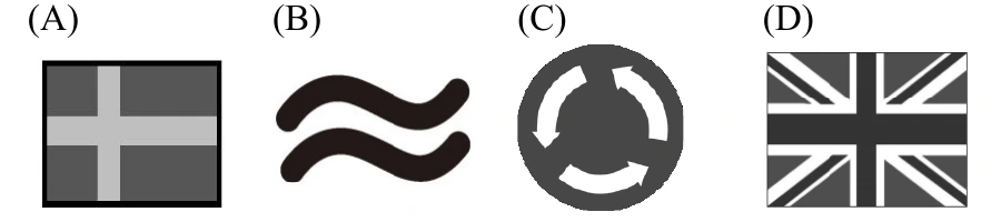 四個灰階圖案，依序標示(A)(B)(C)(D)：(A) 一個深灰色矩形，中央有一個較淺灰色的十字形色塊（十字的直條偏左、橫條在中央高度，類似北歐十字旗的版面配置），矩形外緣有黑色細框。(B) 兩條上下堆疊、左右皆為波浪狀（似兩個「≈」符號疊在一起）的深咖啡色粗弧線，左右兩端皆呈圓弧收尾。(C) 一個深灰色圓形，內部畫有三支白色彎曲箭頭，頭尾相接排列成環狀（同一旋轉方向，類似圓形道路/圓環標誌）。(D) 一個由多條對角線、水平線與垂直線把矩形分割成黑、白、灰三種色塊的圖案（對角線從四個角出發、中央另有一條水平與垂直的粗黑條），整體外觀類似一面由多道米字形條紋構成的旗幟。