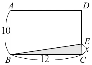 矩形 $ABCD$：$A$ 在左上、$D$ 在右上、$B$ 在左下、$C$ 在右下。左邊 $\overline{AB}$ 標示長度 $10$。$E$ 點在邊 $\overline{DC}$ 上、靠近 $C$ 的位置（$E$ 在 $D$、$C$ 之間偏右下角），$\overline{EC}$ 標示為 $x$。$\overline{BC}$ 標示長度 $12$。圖中以灰色網底標示 $\triangle BCE$（由 $B$、$C$、$E$ 三點構成的三角形）。