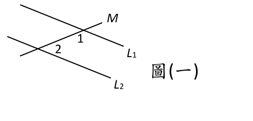 兩條線 $L_1$、$L_2$ 由左至右延伸，另有一條線 $M$ 由左下往右上延伸，由左下往右上先遇 $L_2$、再遇 $L_1$（$M$ 與 $L_1$ 的交點在上方、與 $L_2$ 的交點在下方，$M$ 的下端在兩交點左下方繼續延伸出一小段）。上方交點處，$M$ 越過交點後往右上方延伸出一段，「$M$」這個字標在右上端，$\angle1$ 標示在該交點的下方（$M$ 往下的一段與 $L_1$ 往右的一段之間）。下方交點處，$\angle2$ 的標籤在該交點的正右方（$M$ 往上的一段與 $L_2$ 往右的一段之間）。
