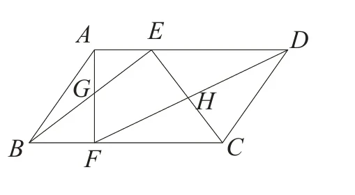 平行四邊形 ABCD，A 在左上、E 在 AD 上（A 右側約三分之一處）、D 在右上；B 在左下、F 在 BC 上（B 右側約三分之一處）、C 在右下。圖中畫出四條線段：AF（接近鉛直）、BE、EC、FD；EF 未畫出。G 為 AF 與 BE 的交點（偏左上），H 為 EC 與 FD 的交點（偏右下），E、G、F、H 圍成中央的四邊形 EGFH。圖上未標示任何長度或面積數字。