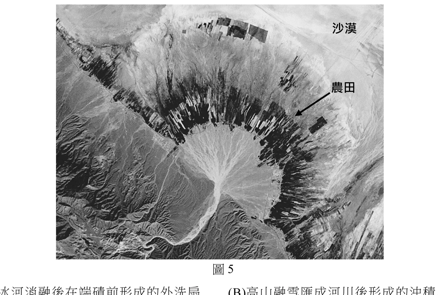 黑白衛星影像，畫面右上角以粗體字標示「沙漠」（指向影像右上方大片淺色平坦地表），影像中央為一片半圓扇形地形：扇頂位於畫面偏下方，多條淺色放射狀河道由扇頂向外呈扇形擴散，扇面上半部（近扇緣一帶）分布大片深色不規則斑塊，以粗體字「農田」搭配箭頭指向扇緣深色區塊，即沿放射狀水道開墾的農田聚落，色調深淺對比明顯，扇面邊緣呈圓弧狀向外擴展，與四周高地、山地地形（左下方及左側可見起伏山脈與溝谷）形成清楚的地形分界；扇形右上方沙漠地表另有零星淺色方塊狀農田分布。圖下方置中標示「圖5」。