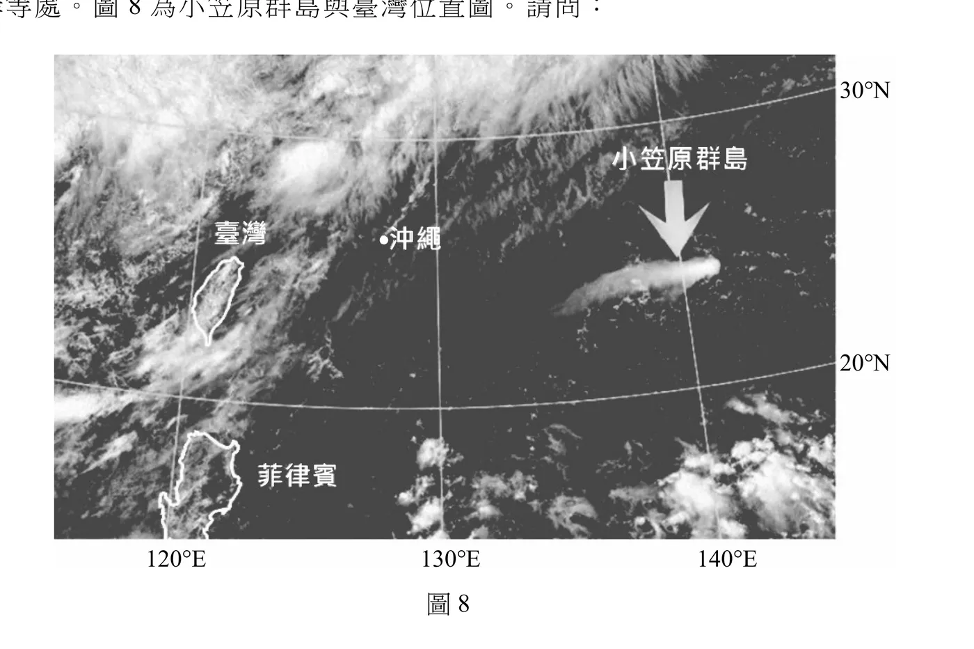 衛星雲圖「圖8」，長方形畫面右側標示緯度刻度30°N、20°N，下方標示經度刻度120°E、130°E、140°E，畫面布滿白色雲帶（主要分布於上方大片弧狀雲系及下方局部對流雲團）。畫面中段偏左標示「臺灣」並以白色輪廓線勾勒臺灣島形狀；「臺灣」右方標示「沖繩」（以白色圓點標示位置，約在130°E、26°N一帶）；畫面左下方標示「菲律賓」並以白色輪廓線勾勒呂宋島北部形狀。畫面右上方（約138°E、27°N一帶）以粗體白字標示「小笠原群島」，其下方以一個大型灰色箭頭指向一處細長、自西向東南延伸的白色雲帶（火山灰／浮石漂流雲跡），該雲跡前端（西南端）呈鈍頭狀。圖下方置中標示「圖8」。