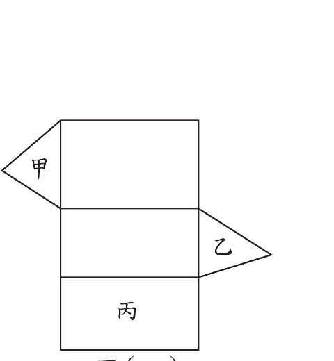 圖(一)：直三角柱展開圖，中央三個相連矩形，最上方矩形左接三角形甲，中間矩形右接三角形乙，最下方矩形為丙