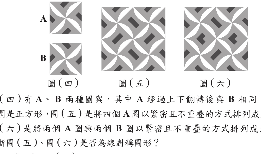 圖(四)：風車圖案A、B（A上下翻轉＝B）。圖(五)：4個A緊密排成大正方形。圖(六)：2個A加2個B緊密排成大正方形