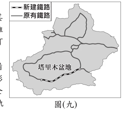 圖(九)：塔里木盆地環形鐵路路線圖，新建鐵路與原有鐵路環繞盆地邊緣