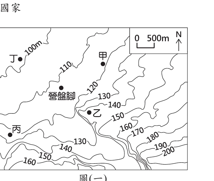 等高線地形圖，營盤腳位於等高線110附近，甲在其東北方(約120)、乙在其東南方(約140)、丙丁在低處