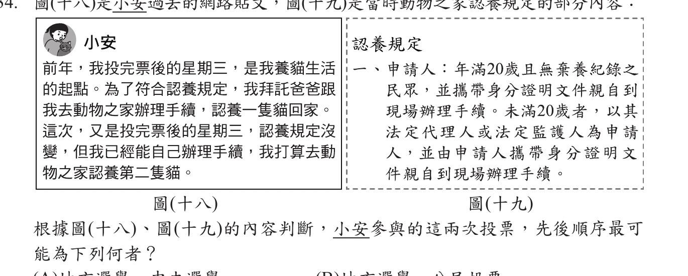 圖(十八)：小安貼文，前年投票後認養第一隻貓需爸爸陪同、這次投票後可自己辦手續；圖(十九)：認養規定須年滿20歲，未滿20歲須法定代理人陪同