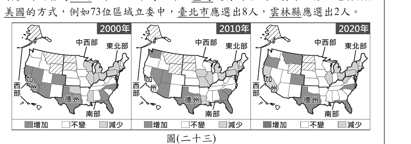 （同第49題圖二十三）2020年僅1席的州以斜線標示，多為地形崎嶇、高緯嚴寒、人口稀少的州