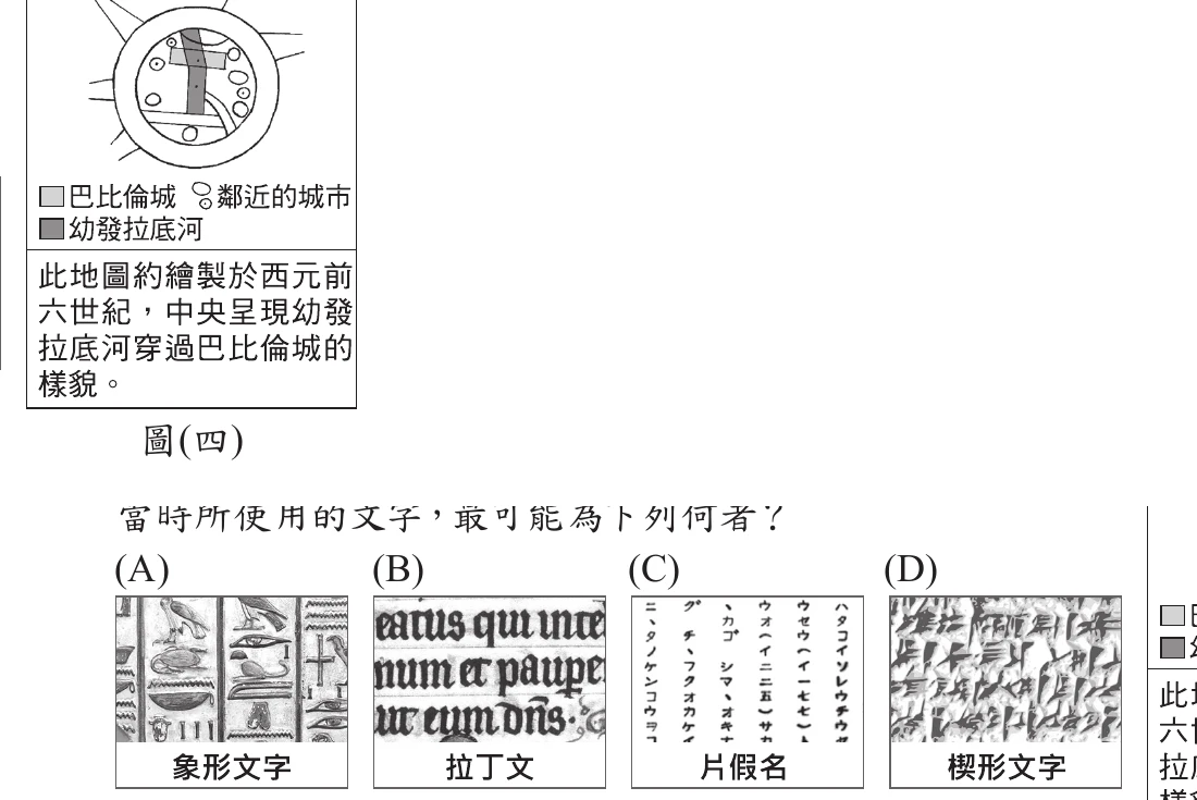 圖(四)：古巴比倫世界地圖示意，中央為幼發拉底河穿過巴比倫城，約繪於西元前六世紀；另附四種文字照片供選