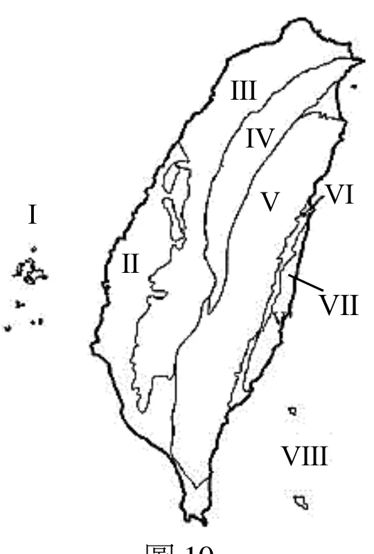 圖10：臺灣地質分區圖，由西至東標示 I 澎湖群島、II 西部濱海平原、III 西部麓山帶、IV 雪山山脈、V 中央山脈、VI 花東縱谷、VII 海岸山脈、VIII 島弧