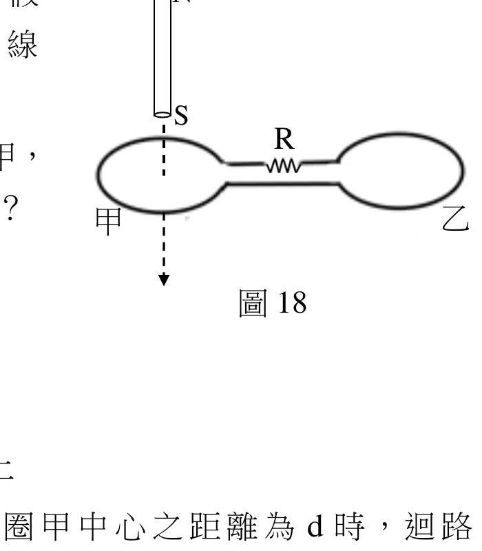 圖18：磁鐵棒垂直向下穿過環圈甲，環圈甲與乙以導線相連成迴路並串有電阻R，磁力線僅穿過環圈甲