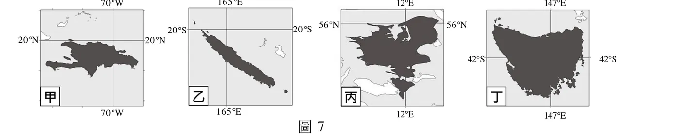 圖7為四個島嶼的經緯度位置圖，各以方框標示島嶼輪廓與四邊經緯度。甲：經度70°W，緯度20°N，形狀狹長、東西延伸，西側有一半島突出，西北方海面另有幾個小島（對應加勒比海伊斯帕尼奧拉島，海地與多明尼加共和國所在島）。乙：經度165°E，緯度20°S，形狀細長呈西北－東南走向，東側海面另有小島（對應南太平洋新喀里多尼亞一帶）。丙：經度12°E，緯度56°N，形狀不規則、海岸多岔灣，四周海面散布多個小島與淺色陸塊（座標最接近北歐丹麥西蘭島／哥本哈根一帶沿海）。丁：經度147°E，緯度42°S，形狀略呈三角、海岸線曲折破碎（對應澳洲塔斯馬尼亞島）。四島之中僅甲位於加勒比海緯度20°N、經度70°W的位置，與題文所述大西洋西側加勒比海相符。