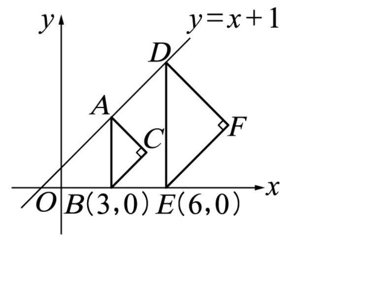 坐標平面，原點 $O$，$x$ 軸上標示 $B(3,0)$ 與 $E(6,0)$，另有一條標示 $y=x+1$ 的直線由左下往右上穿過。$B$ 正上方（鉛直線上）有一點 $A$（在該直線上），$A$、$B$ 之間畫鉛直線段；由 $A$ 向右下方畫一線段到一點 $C$（$C$ 在 $A$ 正下方偏右，$C$ 處標有直角記號），$C$ 與 $B$ 之間亦畫一線段，構成三角形 $ABC$（直角在 $C$）。同樣地，$E$ 正上方（鉛直線上）有一點 $D$（在該直線 $y=x+1$ 上，且高度較 $A$ 高），$D$、$E$ 之間畫鉛直線段；由 $D$ 向右下方畫一線段到一點 $F$（$F$ 處標有直角記號），$F$ 與 $E$ 之間亦畫一線段，構成三角形 $DEF$（直角在 $F$）。
