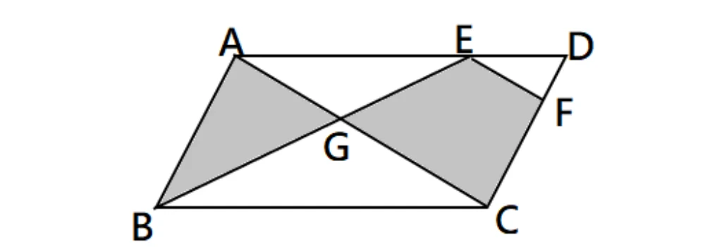 平行四邊形，頂點 $A$ 左上、$D$ 右上、$B$ 左下、$C$ 右下。$\overline{AD}$ 上有一點 $E$，位置靠近 $D$ 側；$\overline{DC}$ 上有一點 $F$，位置也靠近 $D$ 側（$D$、$F$、$C$ 依序排列）。圖中畫出兩條線段：$\overline{AC}$（$A$ 到 $C$）與 $\overline{BE}$（$B$ 到 $E$），兩線相交於內部一點 $G$。左側灰色陰影三角形由 $A$、$B$、$G$ 三點圍成（邊為 $\overline{AB}$、$\overline{AG}$（$\overline{AC}$ 的一部分）、$\overline{BG}$（$\overline{BE}$ 的一部分））；右側灰色陰影區域由 $E$、$F$、$C$、$G$ 四點圍成（邊為 $\overline{EG}$（$\overline{BE}$ 的一部分）、$\overline{EF}$（另畫的線段）、$\overline{FC}$（$\overline{DC}$ 的一部分）、$\overline{CG}$（$\overline{AC}$ 的一部分））。