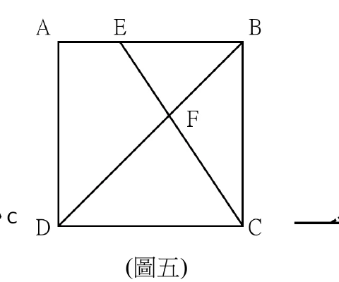 正方形ABCD：A在左上、E在上邊AB上、偏靠A這一側（約在AB的三分之一處，不是中點；B在右上）；D在左下、C在右下；圖中畫有對角線DB，以及由E到C的線段，兩線相交於F點（F偏右，靠近B、C一側）。